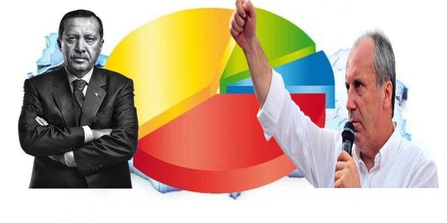 Son ankette " 2. Tur " çıktı