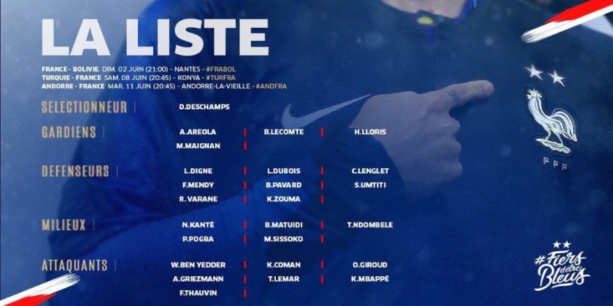 İşte Fransa’nın Türkiye Maçı Kadrosu