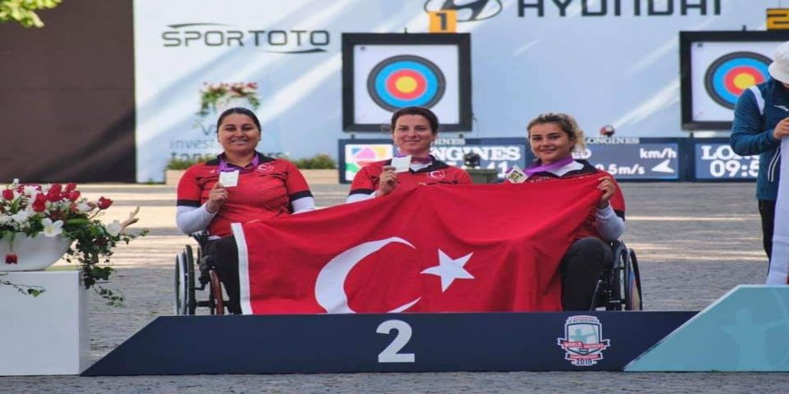 Paralimpik Sporcuların Başarısı