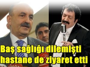 Baş Sağlığı Twiti Atmıştı Ama Hastaneye Ziyaretine Gitti
