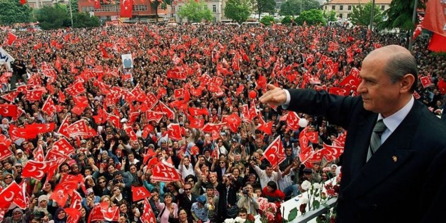 Mhp Genel Başkanı Bahçeli, Teşekkür Ziyareti İçin Bayburt Ve Erzincan’a Gelecek