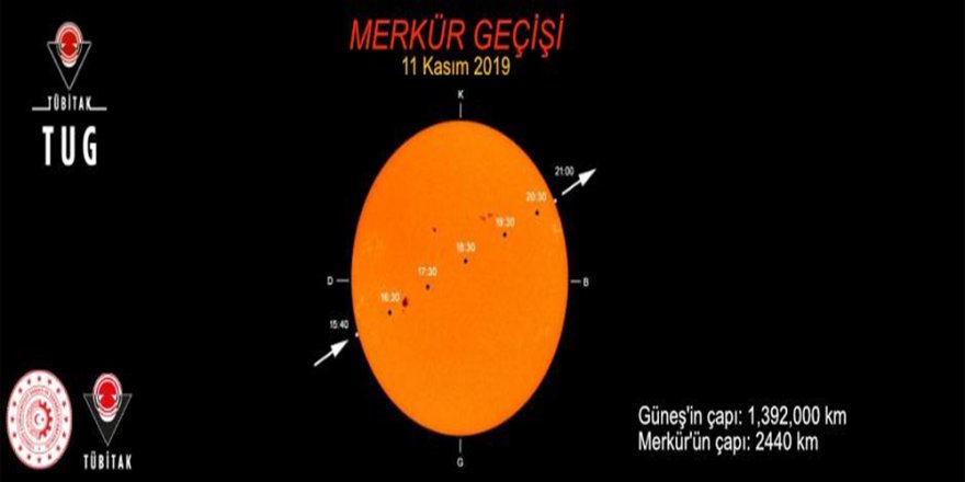 Gözler Pazartesi Günü Merkür’de