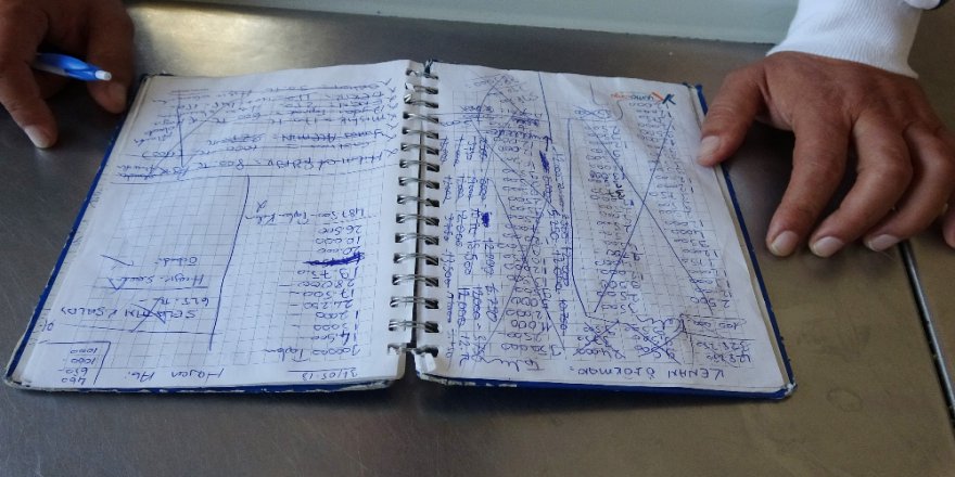 Hayırsever Vatandaş Bu Kez Tuzla’da Ortaya Çıktı