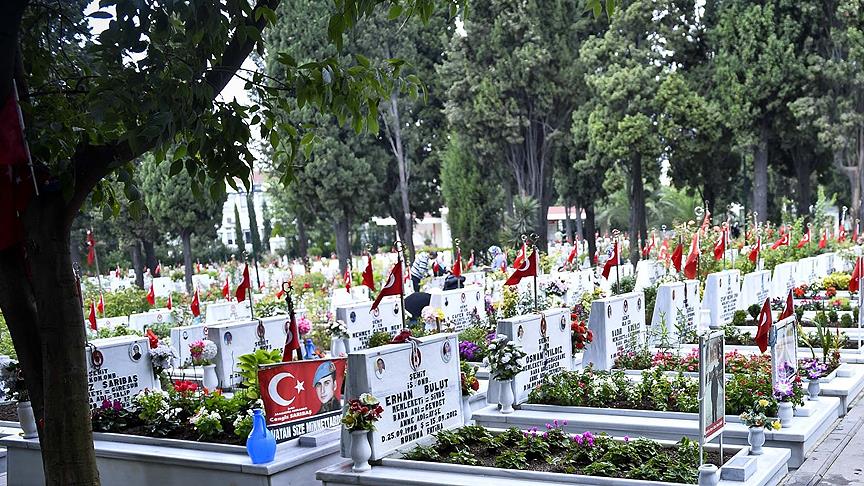 TRABZON DA ÜZÜCÜ KAZA