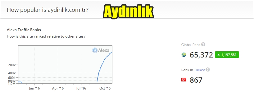 17-aydinlik.jpg