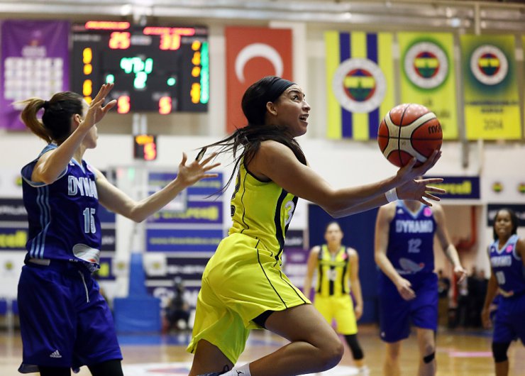 Fenerbahçe: 71 - Dynamo Kursk: 75