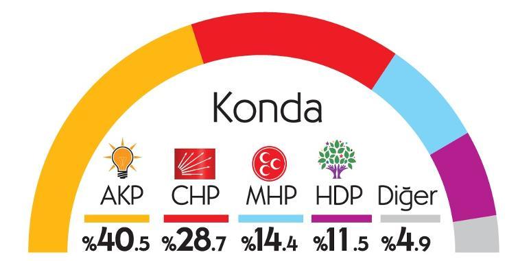 8-konda.jpg