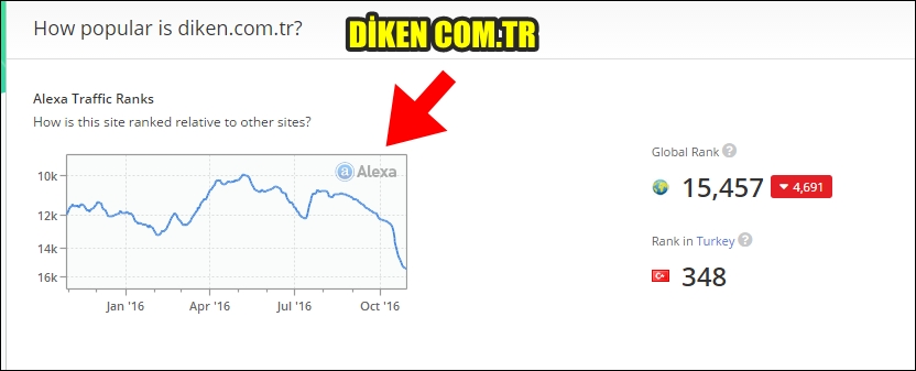 9-diken.jpg