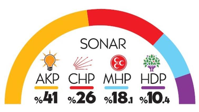 9-sonar.jpg