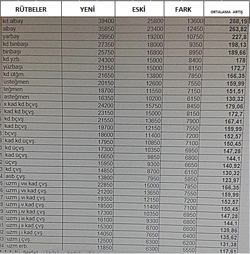 excel-tablo-001.jpg