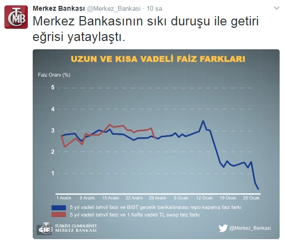 merkez-bankasi.jpg