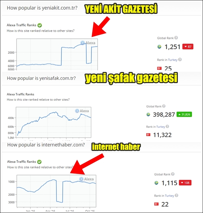 yeni-akit,yenisafak,internet-haber.jpg